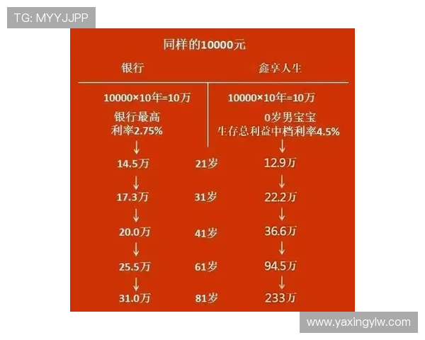 亚星平台app提现流程攻略，轻松快速将收益转入个人账户