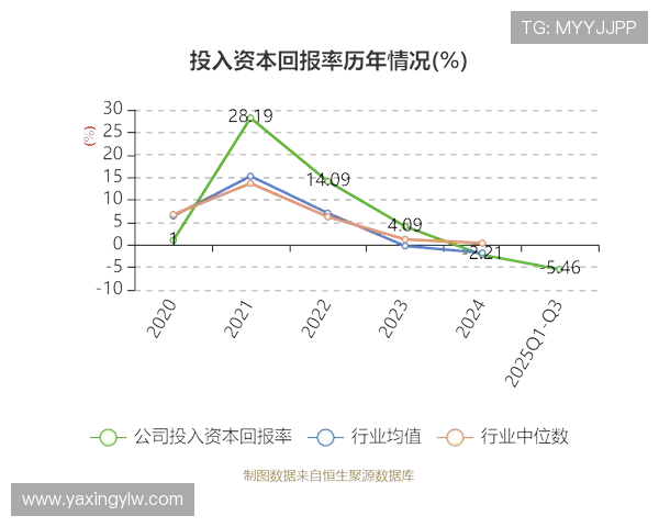 亚星总代理在行业中的地位及未来发展趋势分析