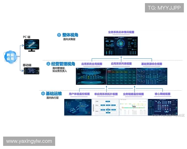 亚星管理平台 so57的定制化开发与个性化配置指南 亚星管理平台 so57的定制化开发与个性化配置指南