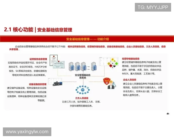 亚星管理平台漏洞对企业数据安全的潜在影响与解决方案