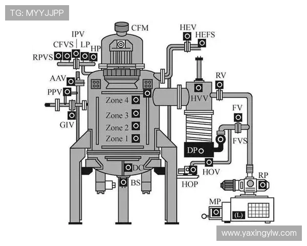 亚星管理平台存在的安全漏洞详细分析及应对措施 亚星管理平台存在的安全漏洞详细分析及应对措施