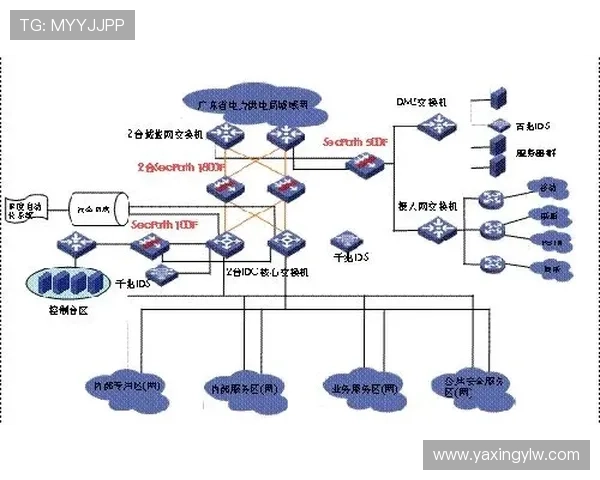亚星管理网平台登录入口安全登录指南，保障账号信息安全的实用技巧