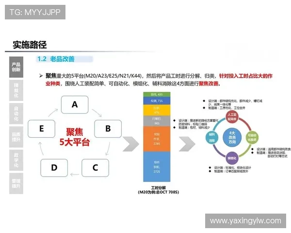 了解亚星集团客服电话的工作时间与服务内容，提升您的用户体验