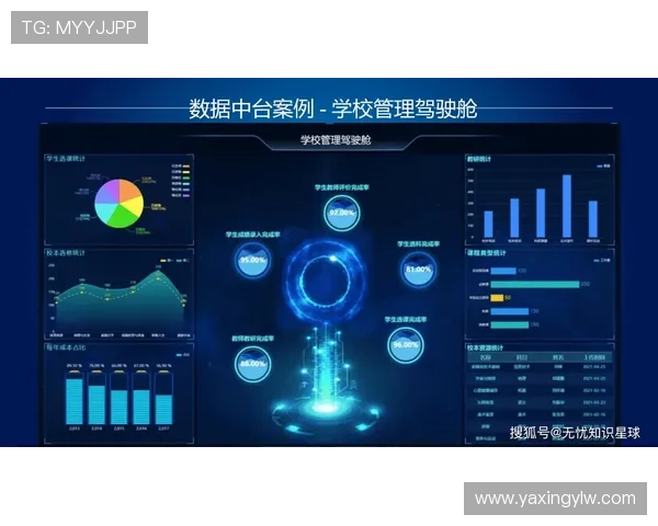 亚星yaxin222管理官网未来发展方向与创新应用，推动行业数字化转型升级