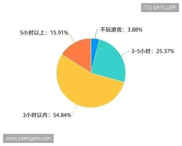 亚星娱乐国际首页多样化的游戏类别满足不同玩家的个性化娱乐需求 亚星娱乐国际首页多样化的游戏类别满足不同玩家的个性化娱乐需求