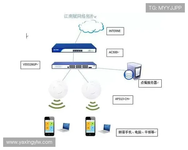 亚星娱乐旗舰厅官方地址查询步骤详解，帮助新手玩家快速上手