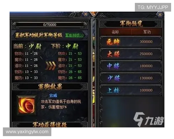 亚星正网操作详解帮助玩家轻松掌握游戏技巧提升战斗力