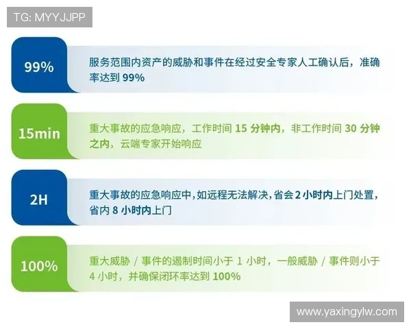 亚星管理平台cmd3常见问题与解决方案详解帮助用户排除使用中的常见难题