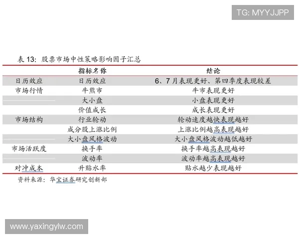百家乐对刷策略分析与实战经验总结如何利用数据分析优化投注方案实现持续盈利 百家乐对刷策略分析与实战经验总结如何利用数据分析优化投注方案实现持续盈利